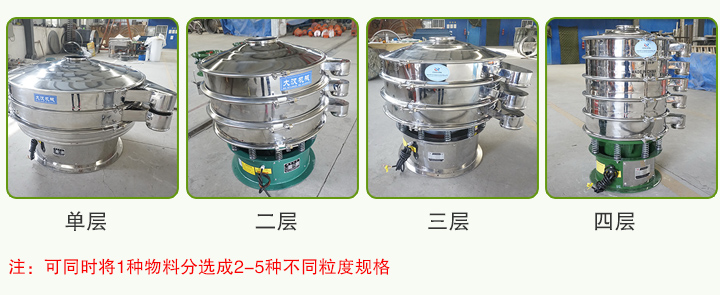 圓形振動(dòng)篩可分為一層、二層、三層、四層