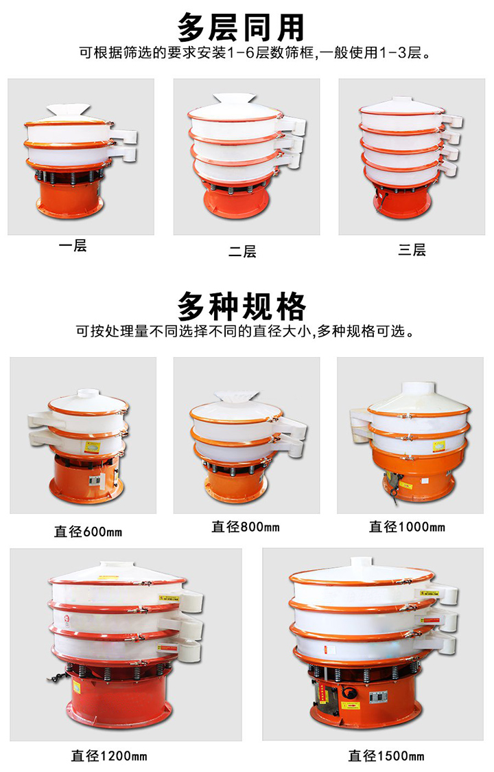 塑料振動篩層數可達4層，型號為400mm-1800mm