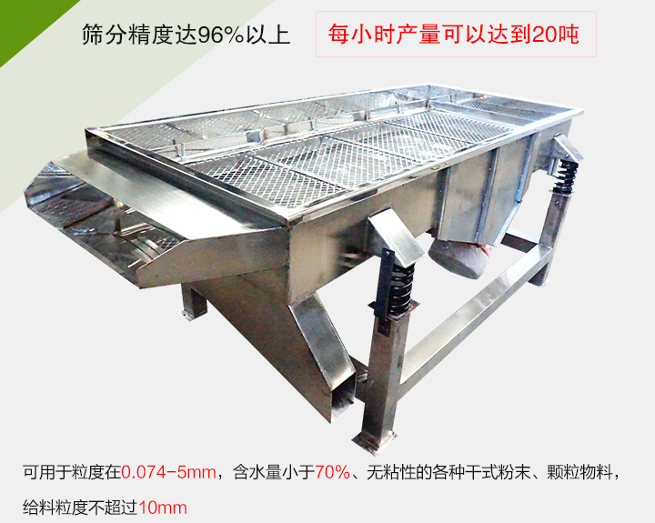 糧食篩分機各種干式粉末、顆粒物料，給料粒度不超過10mm